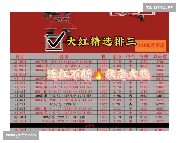 深度解析篮彩走势与数据模型应用助力精准预测篮球比赛结果 深度解析篮彩走势与数据模型应用助力精准预测篮球比赛结果